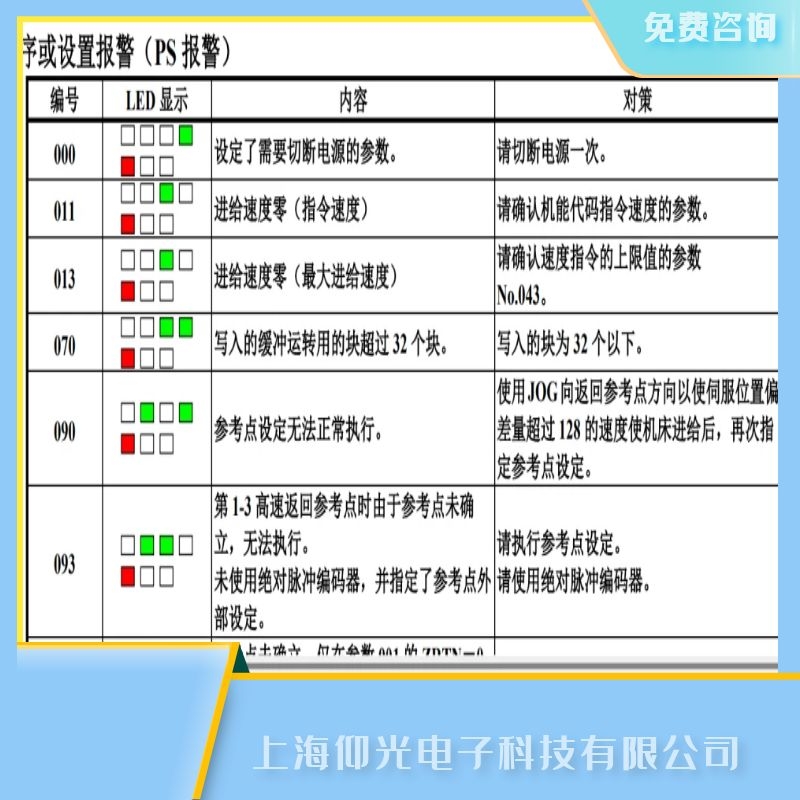 發(fā)那科單相伺服器報(bào)070登錄超程故障維修服務(wù)